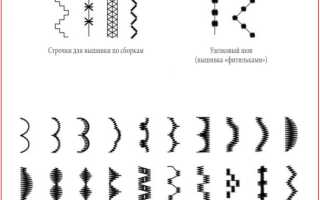 Красивые швы иголкой вручную для обработки края, маскировки дырки, красоты