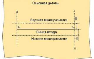 Карман в рамку – мастер-класс по обработке пошагово