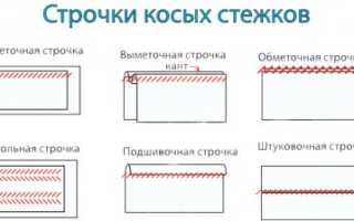 Петельный шов, основные виды ручных швов и французский узелок