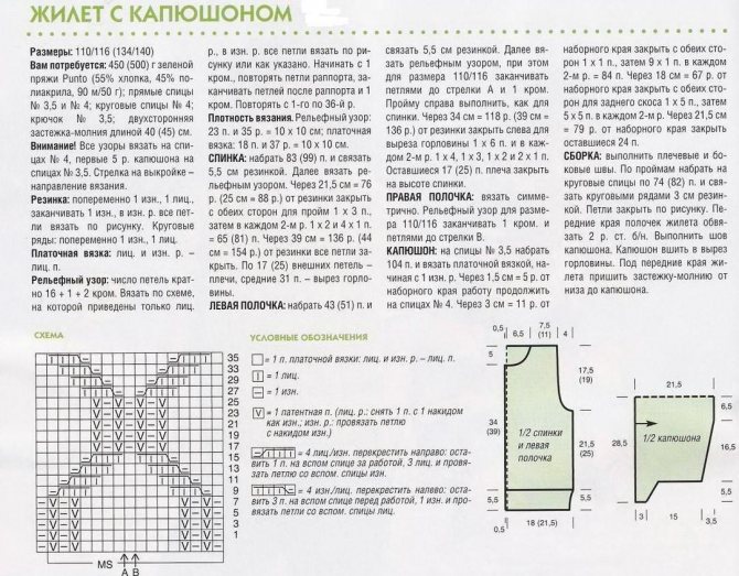 Как связать жилет для девочки 2 – 3 года спицами: схема