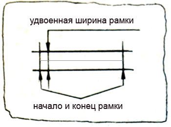 Обработка кармана с клапаном