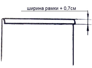 Обработка кармана с клапаном
