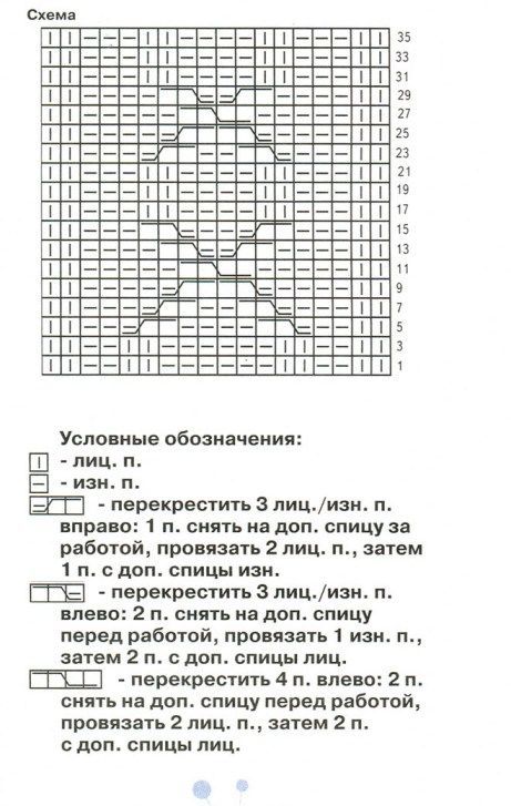 Схема для вязания