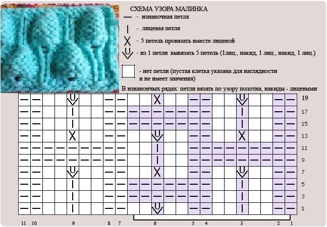 схема вязания узора малинки