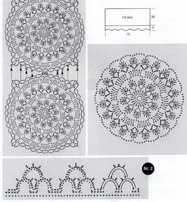 Вязание пелерины крючком для женщин, девочек. Простые и красивые накидки, схемы и описание