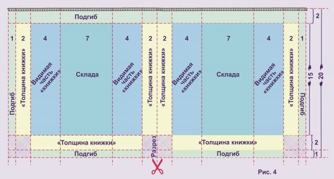 выкройка